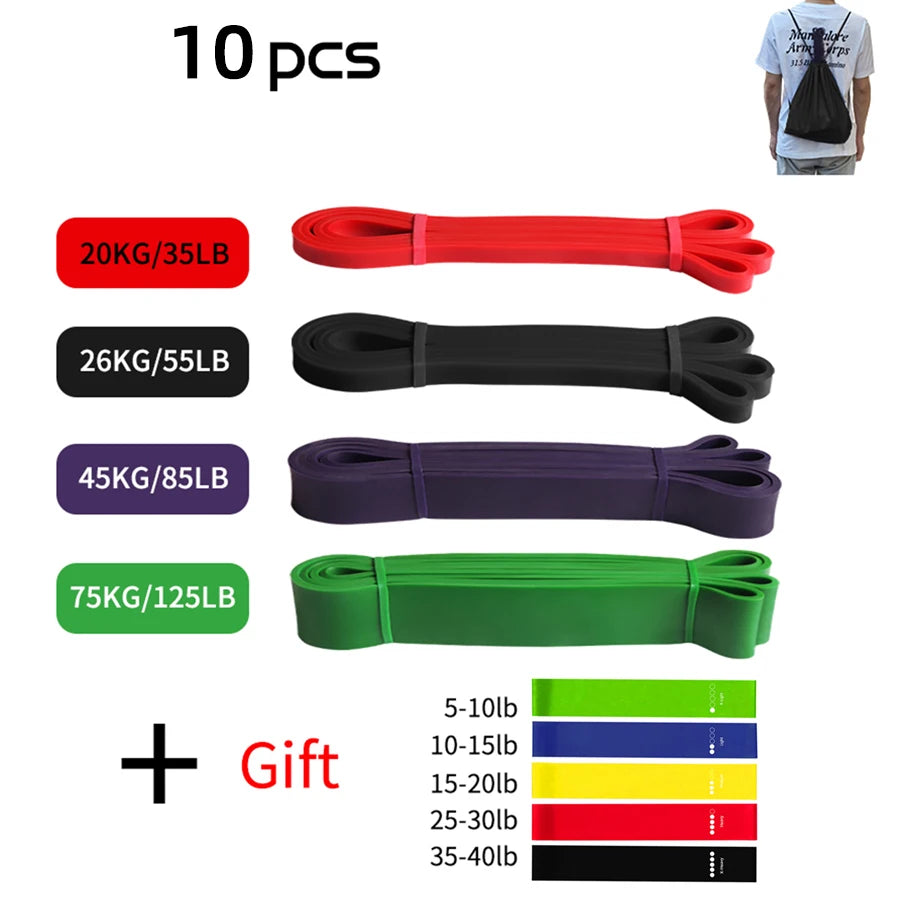 Resistance Band – Einzeln oder im Set (5 Stärken zur Auswahl)