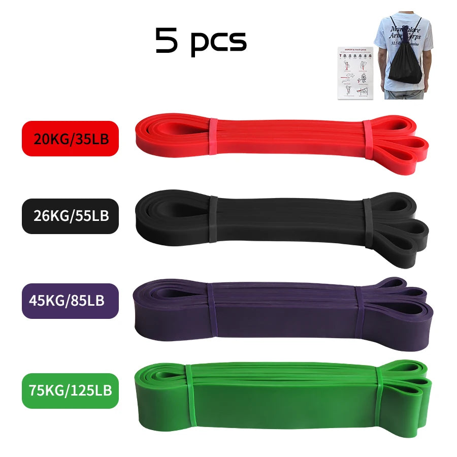 Resistance Band – Einzeln oder im Set (5 Stärken zur Auswahl)